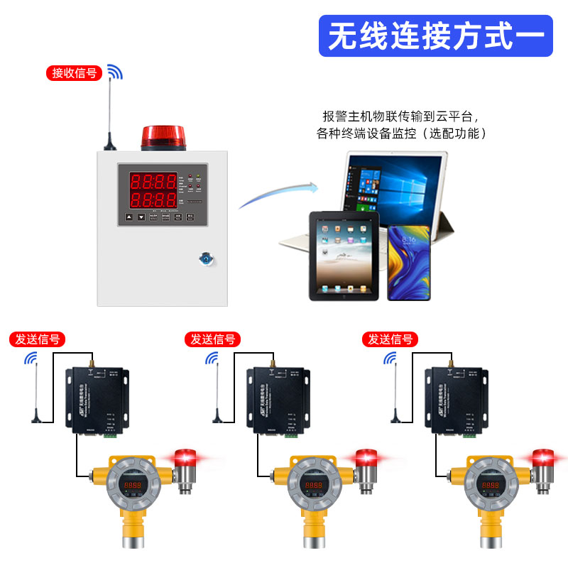 共筑安全防線，守護生命之光